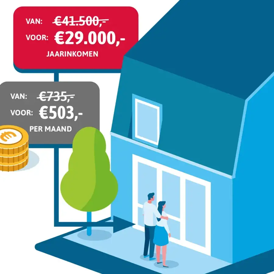 illustratie-hup-wonen-2025-uitsnede-v1.webp