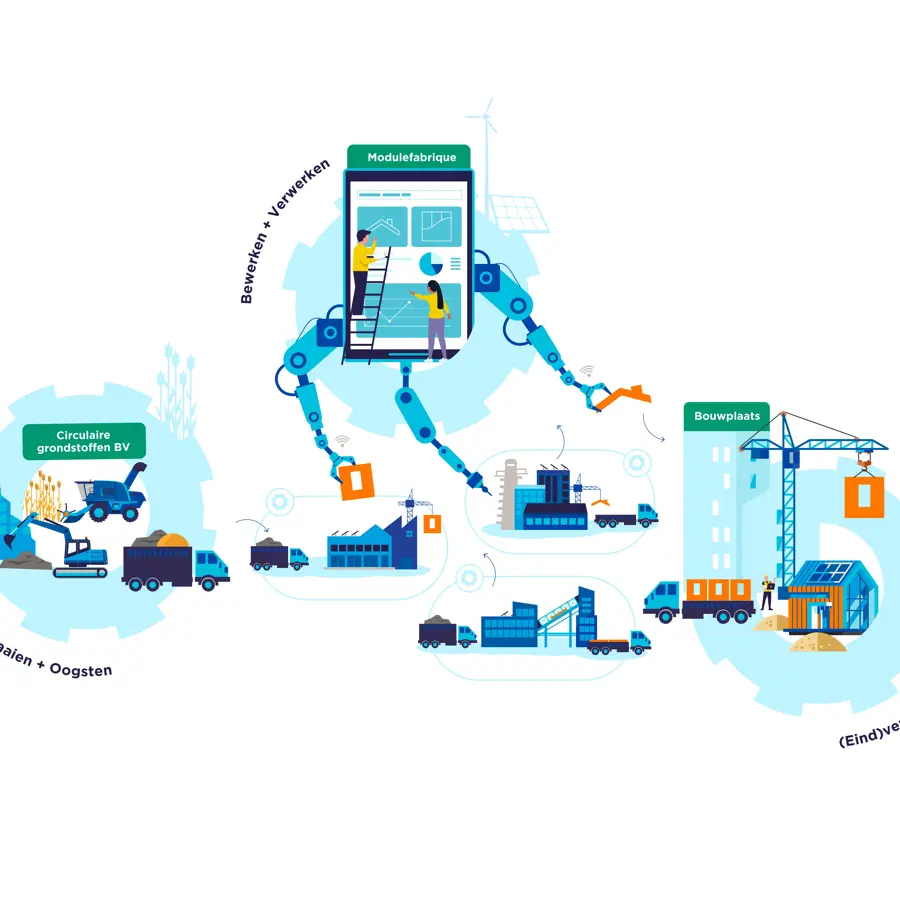 Illustratie Modulefabrique.jpg