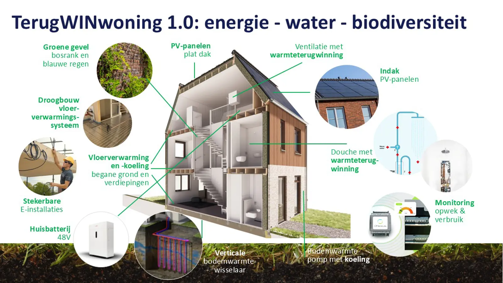 energie water en biodiversiteit.jpg