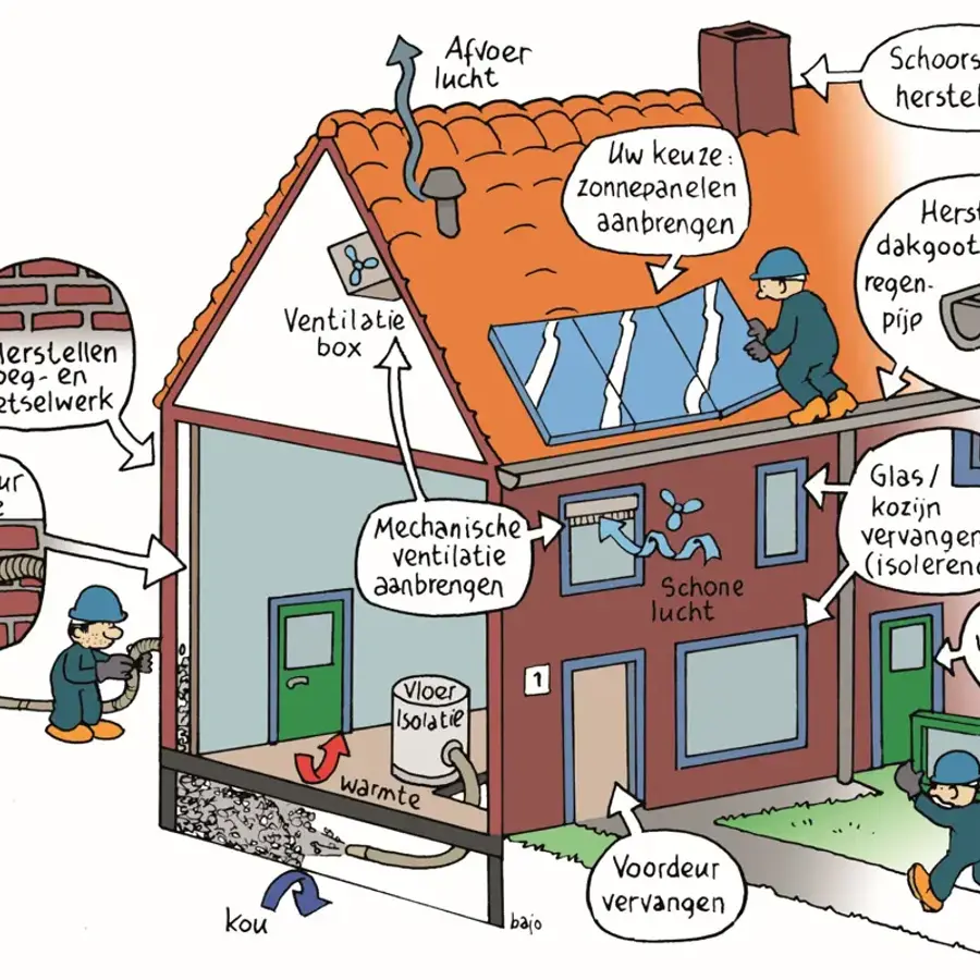 cartoons-begrijpelijke-informatie-bouwwerkzaamheden.webp